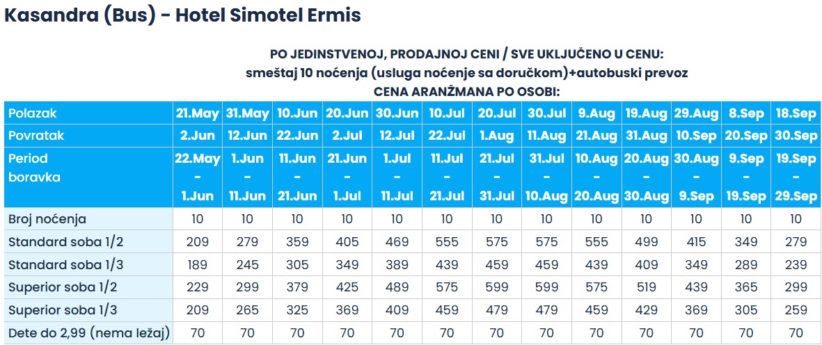 hotel simotel ermis hanioti cenovnik autobuski prevoz Cenovnik