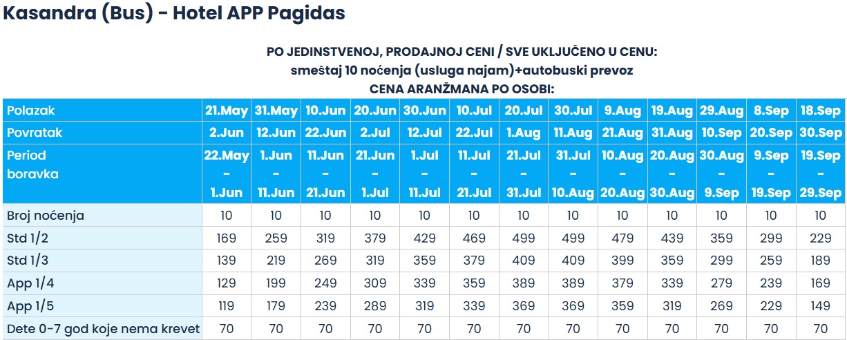 hotelapp pagidas hanioti autobuski prevoz Cenovnik