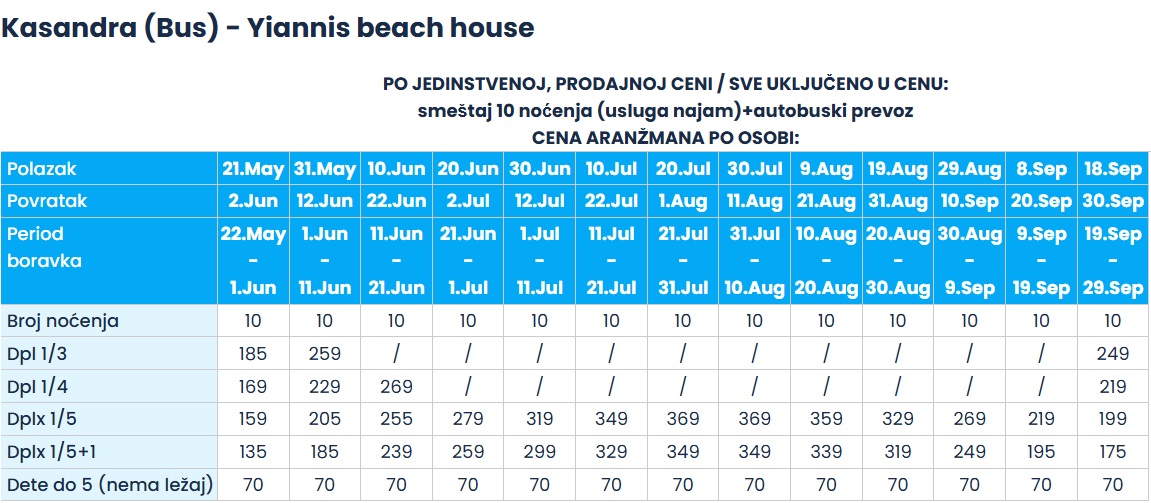 vila yiannis beach house pefkohori cenovnik autobuski prevoz Cenovnik