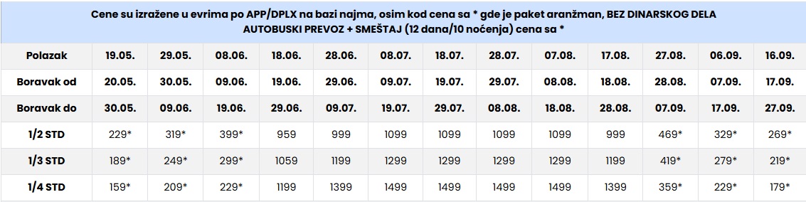 vila alexandra de lux asprovalta cenovnik Cenovnik