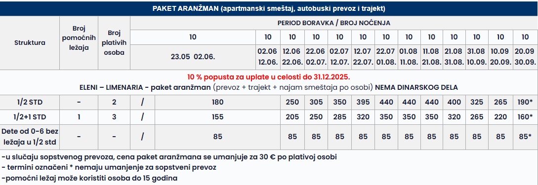 vila eleni limenarija cenovnik Cenovnik