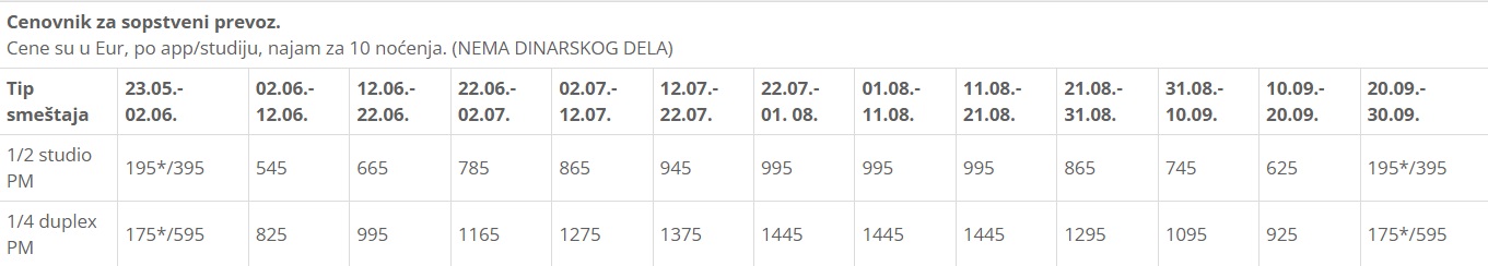 vila papaikonomu I tasos cenovnik Cenovnik