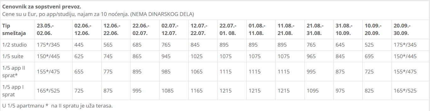 vila papaikonomu II tasos cenovnik Cenovnik