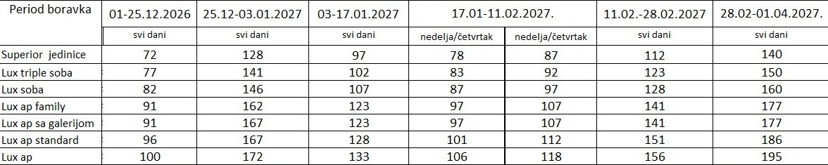 VUCKO JAHORINA CENOVNIK