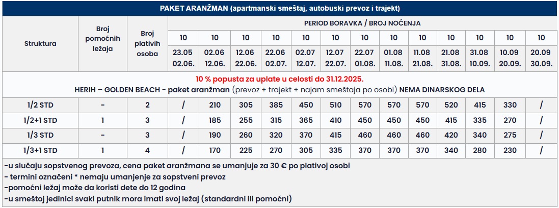 vila herih golden beach tasos 10 nocenja cenovnik Cenovnik