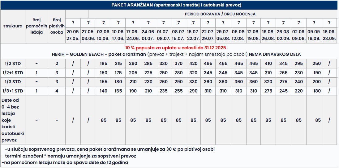 vila herih golden beach tasos 7 nocenja cenovnik Cenovnik