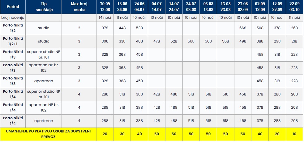porto vila nikiti leto cenovnik Cenovnik