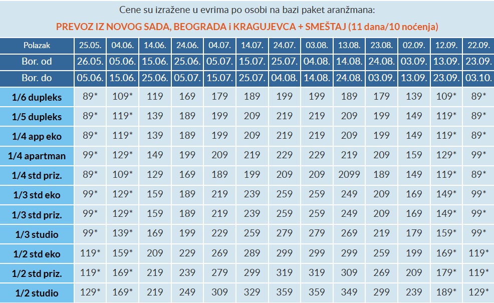 vila erato leptokaria cenovnik Cenovnik