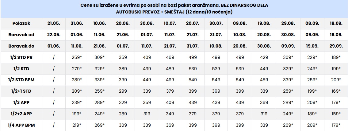 vila janis 2 neos marmaras cenovnik 2026 leto Cenovnik