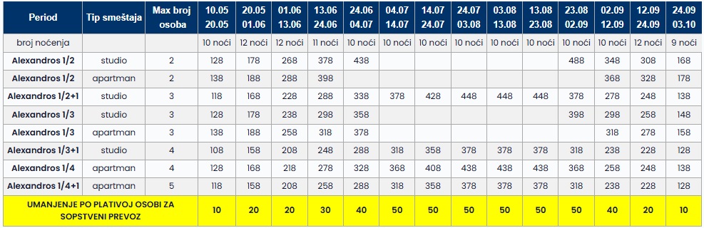 alexandros vila toroni leto cenovnik Cenovnik