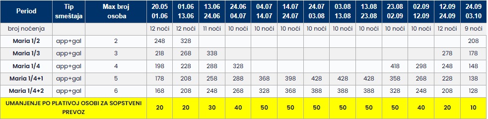 maria vila kalamitsi leto cenovnik Cenovnik