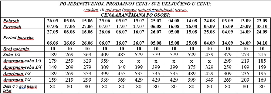 vila sunny garden lefkada bus cenovnik Cenovnik