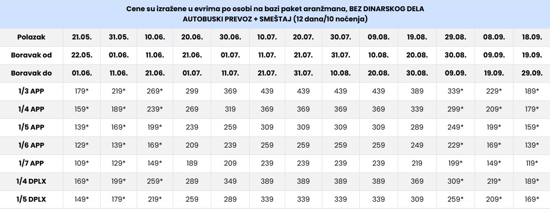 vila clock by the sea polihrono10 nocenja cenovnik Cenovnik