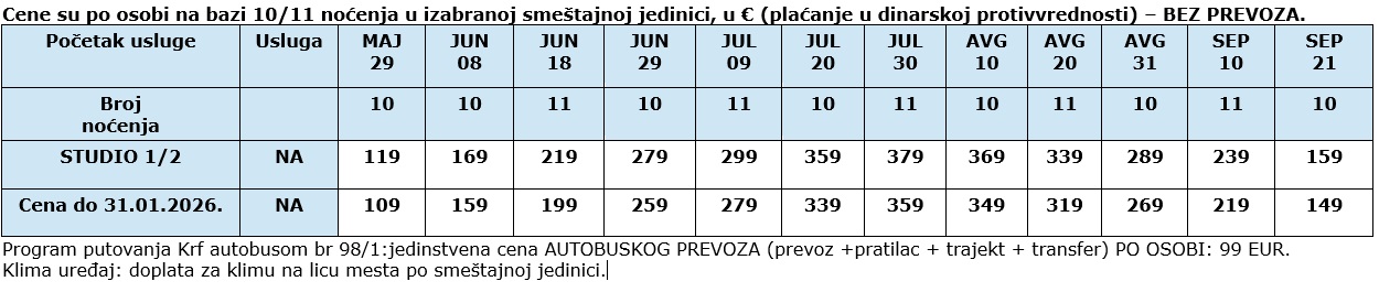 VILA ALEKSANDRA 2 I 3 KRF CENOVNIK Cenovnik
