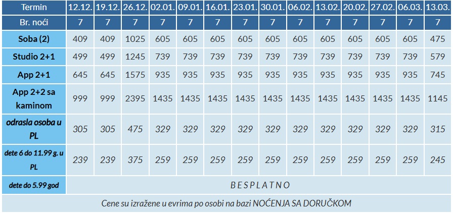 hotel amira bansko cenovnik bb