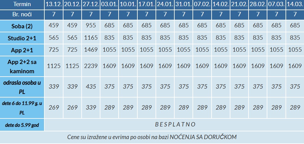 hotel amira cenovnik bansko