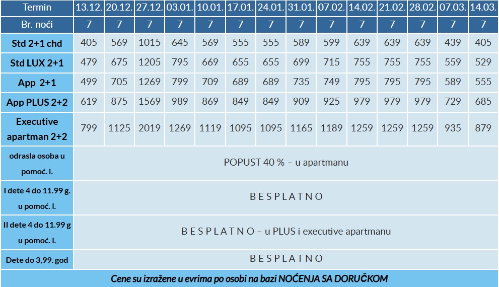 hotel lucky bansko cenovnik