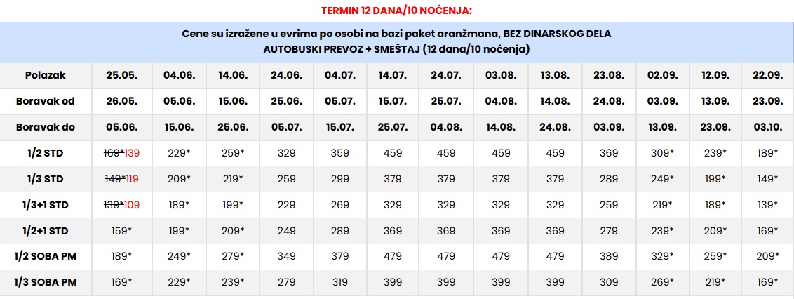 dionisos hotel nei pori cenovnik termini 10 nocenja Cenovnik