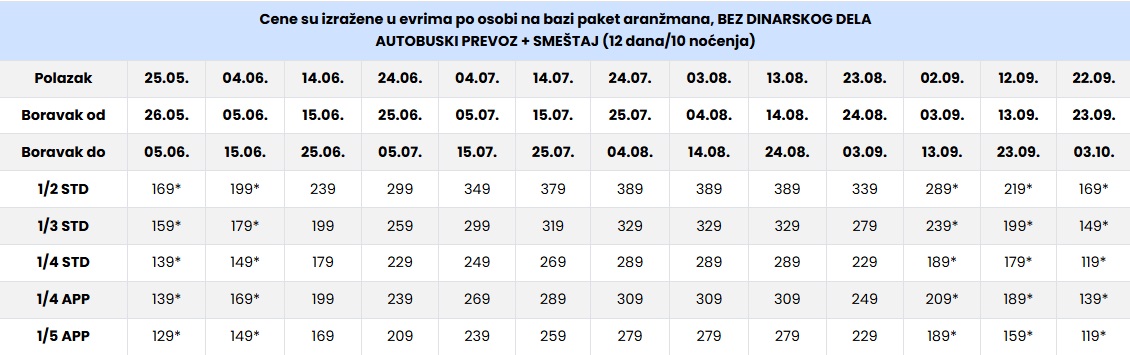 vila anja nei pori cenovnik Cenovnik