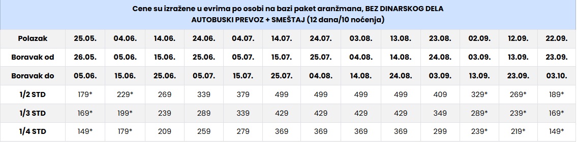 vila clock luxury cenovnik leto 2026 nei pori Cenovnik