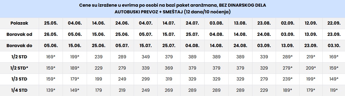 vila dias exclusive nei pori cenovnik Cenovnik