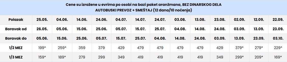 vila extreme mezzonetes cenovnik leto 2026 nei pori Cenovnik