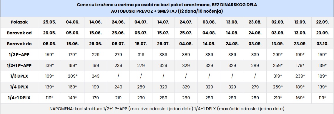 vila kalouda cenovnik leto 2026 nei pori Cenovnik