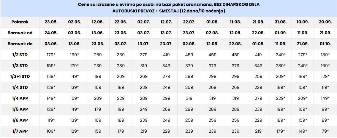 vila linda and pool leptokaria cenovnik Cenovnik