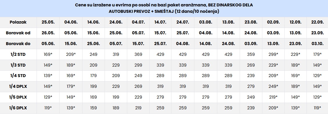 vila manolas nei pori cenovnik 2026 leto Cenovnik