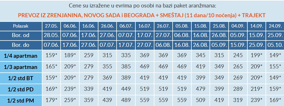 memories by the sea limenaria cenovnik Cenovnik