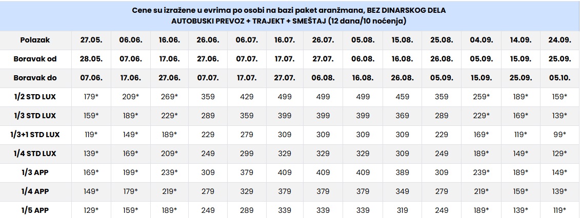 vila pefkary bay pefkar cenovnik Cenovnik