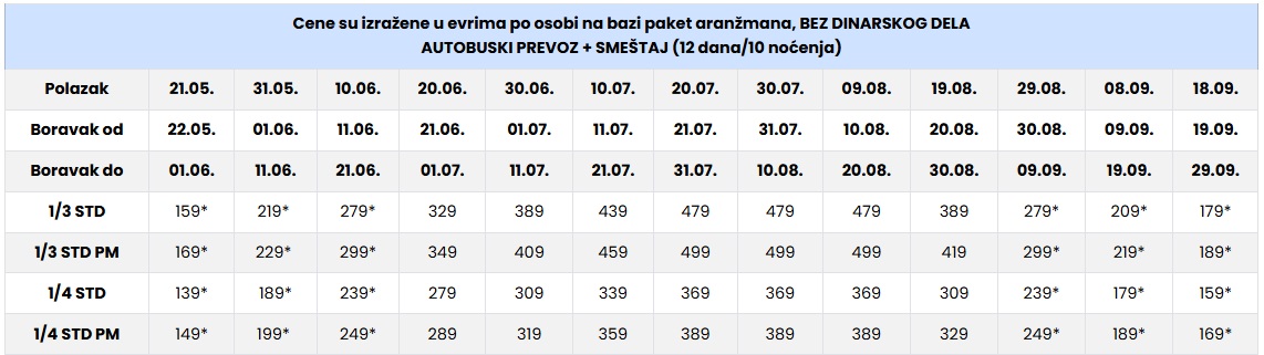 vila teodosis leux neos marmaras cenovnik Cenovnik
