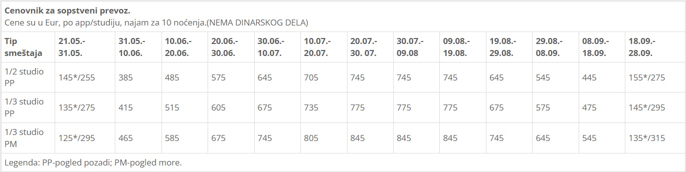 apphotel pantheon beach cenovnik olympic beach Cenovnik