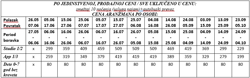 vila anna sivota bus pre cenovnik Cenovnik