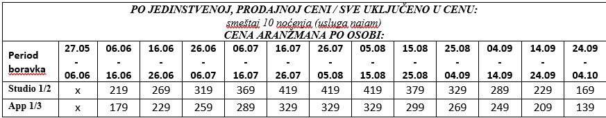 vila anna sivota sopstveni pre cenovnik Cenovnik