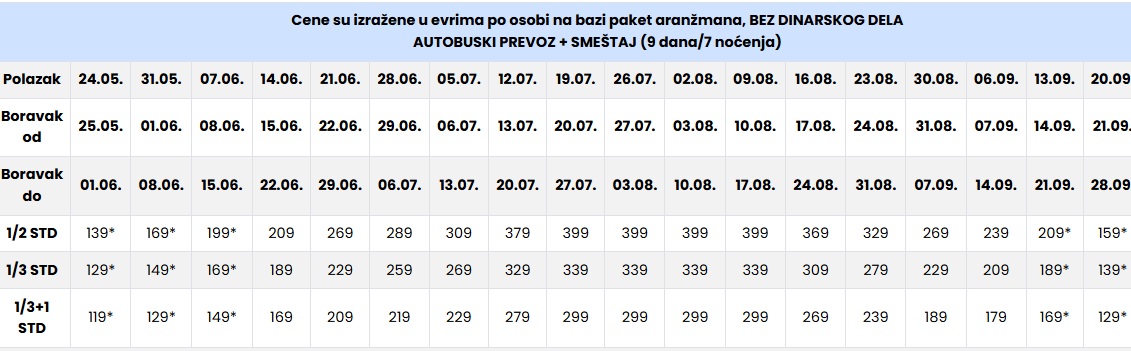 vila ioanna lux nei pori leto 2026 cenovniik Cenovnik