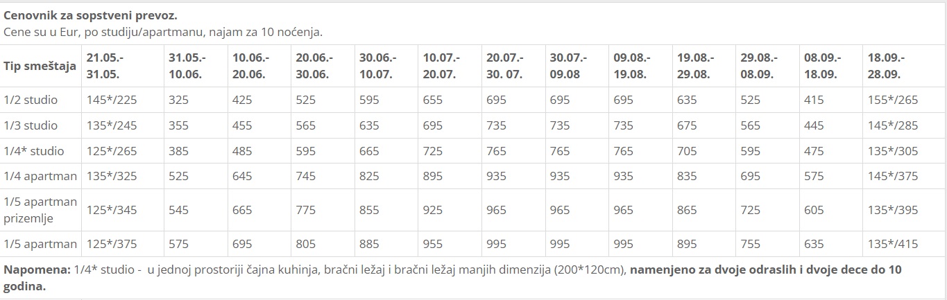vila myrkos lux cenovnik olympic beach Cenovnik
