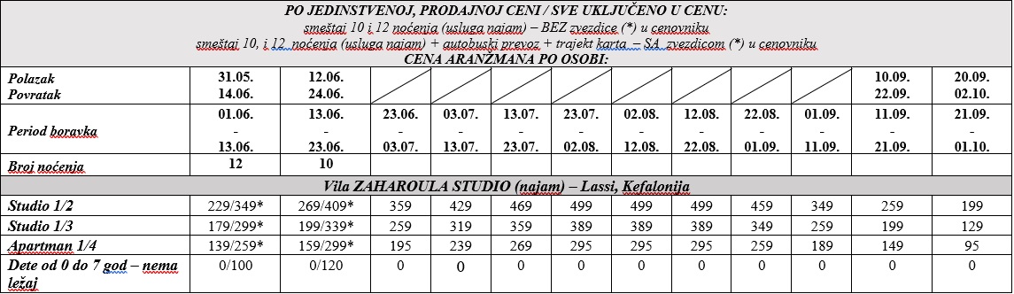 vila zaharula kefalonija sops i bus cenovnik Cenovnik
