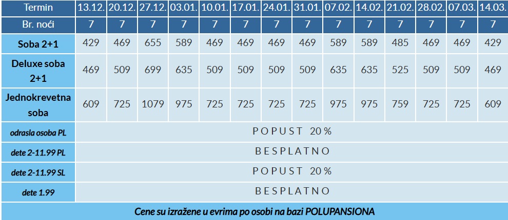 HOTEL PIRIN CENOVNIK BANSKO