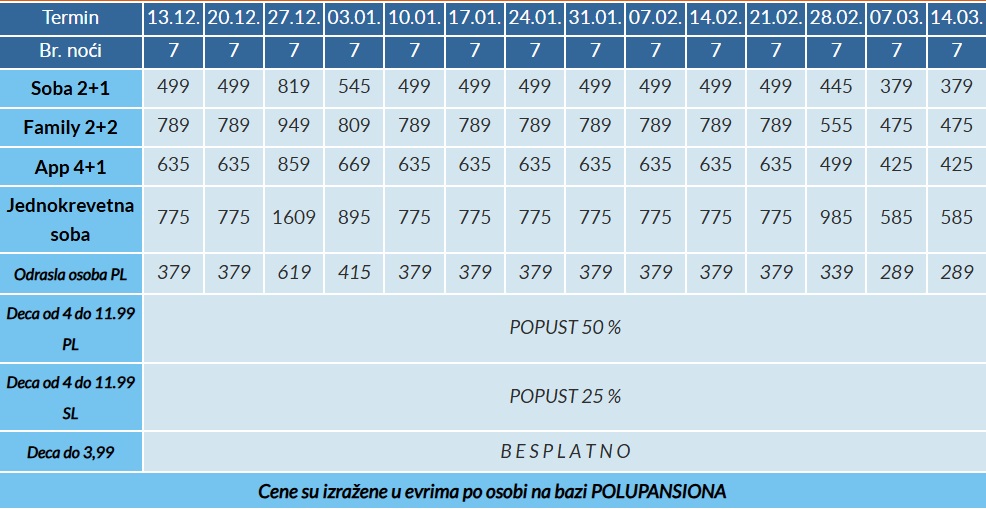 hotel lion cenovnik bansko