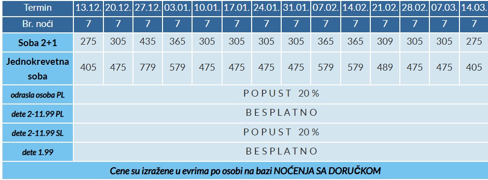 hotel mura cenovnik bansko