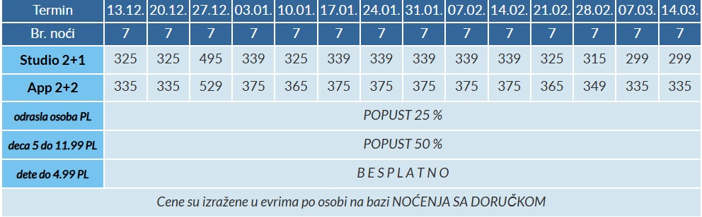 hotel perun lodge cenovnik bansko