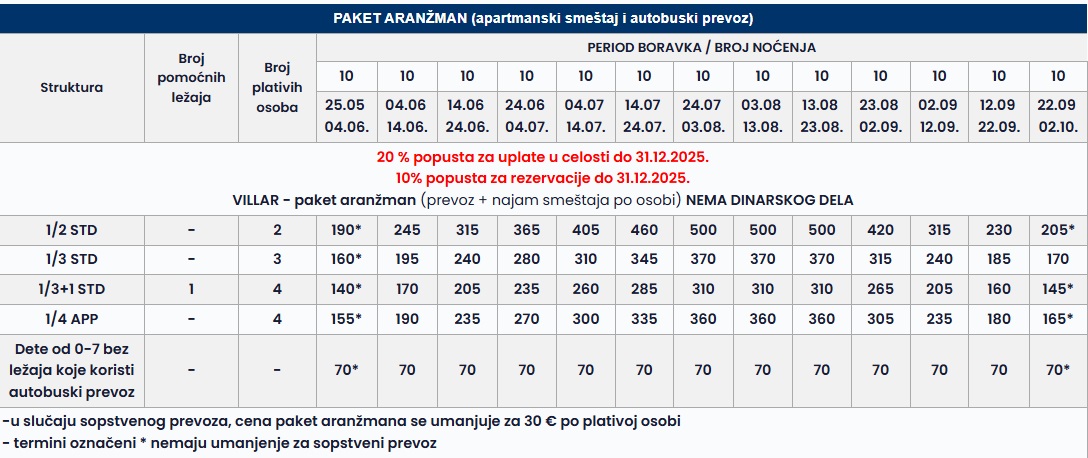 vila vilar pefkohori cenovnik Cenovnik