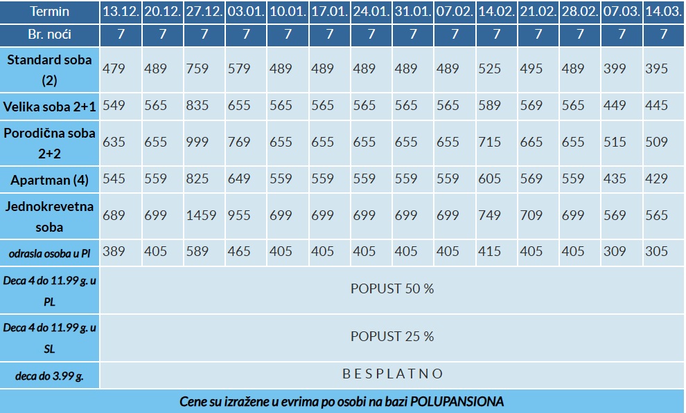 HOTEL LION CENOVNIK BOROVEC