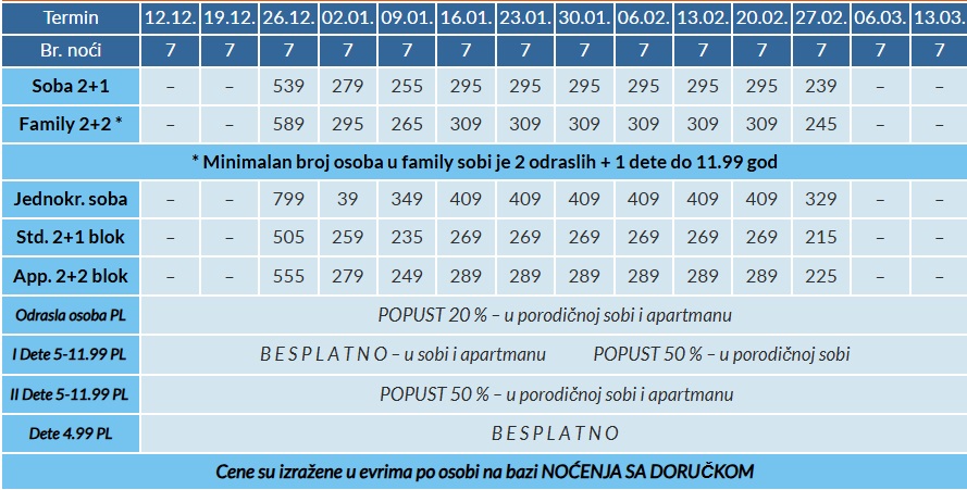 hotel royal park spa bansko cenovnik