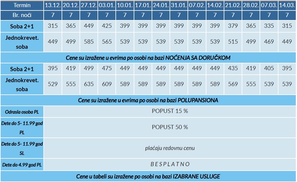 hotel samokov cenovnik borovec