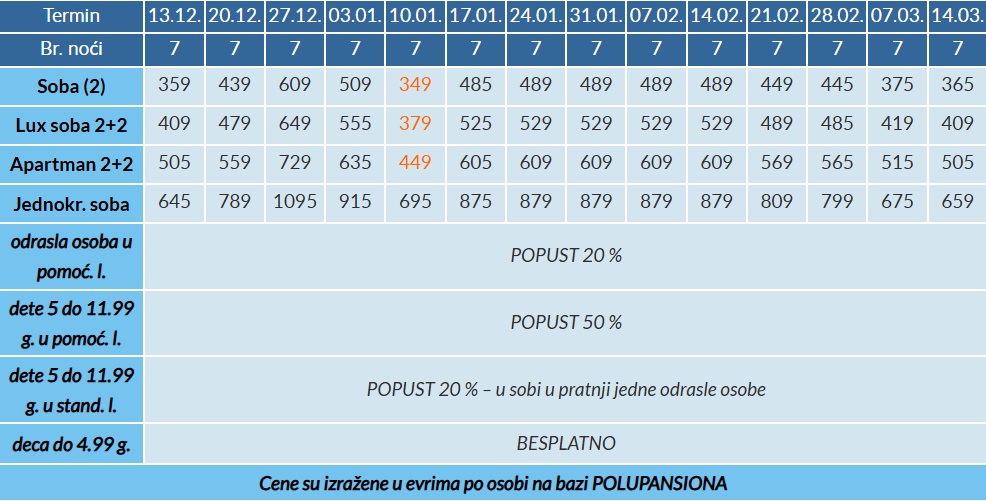 hotel zara cenovnik bansko