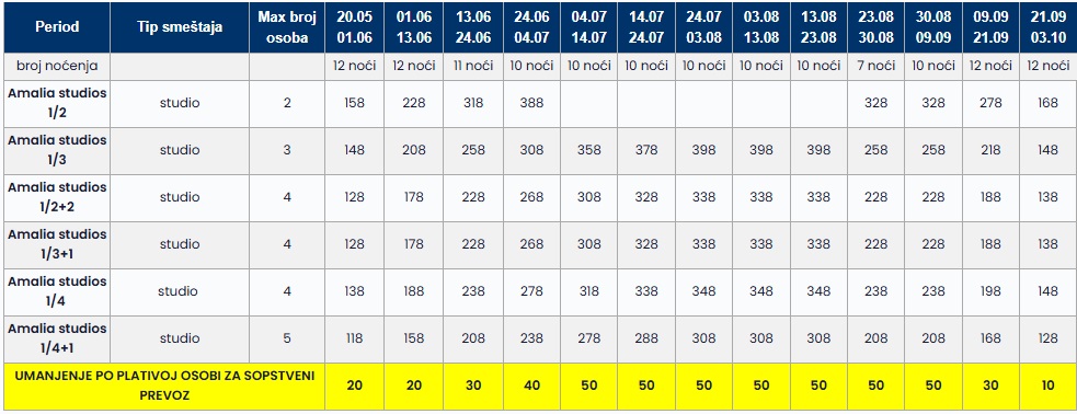 amalia vila sarti I termin cenovnik Cenovnik