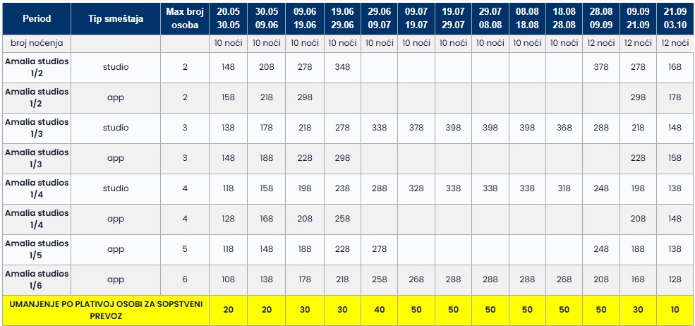 amalia vila sarti II termin cenovnik Cenovnik