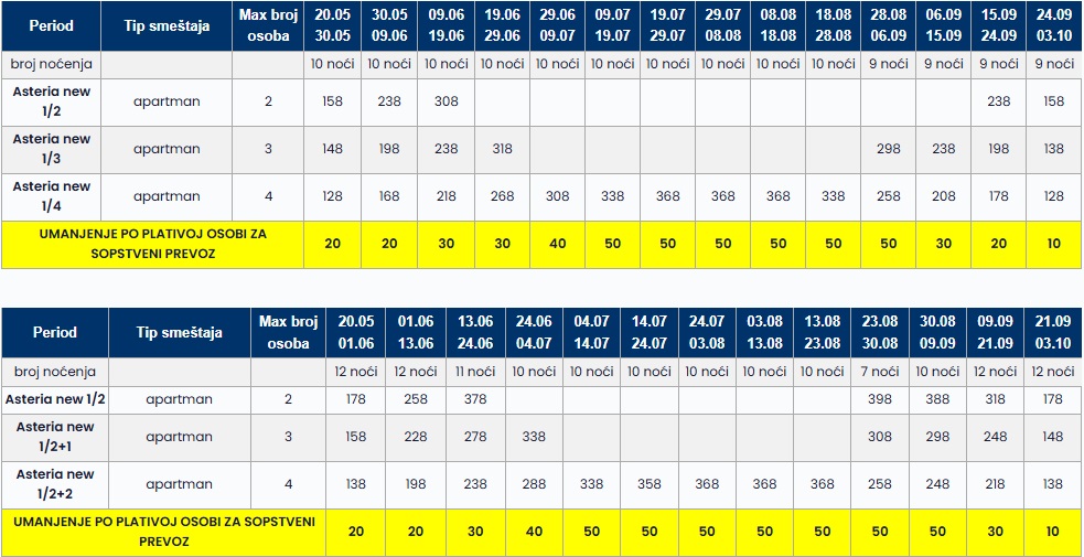 asteria new vila sarti cenovnik Cenovnik